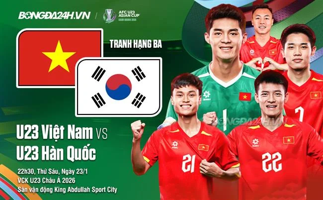 Vòng quay miễn phí cho trò chơi Slot